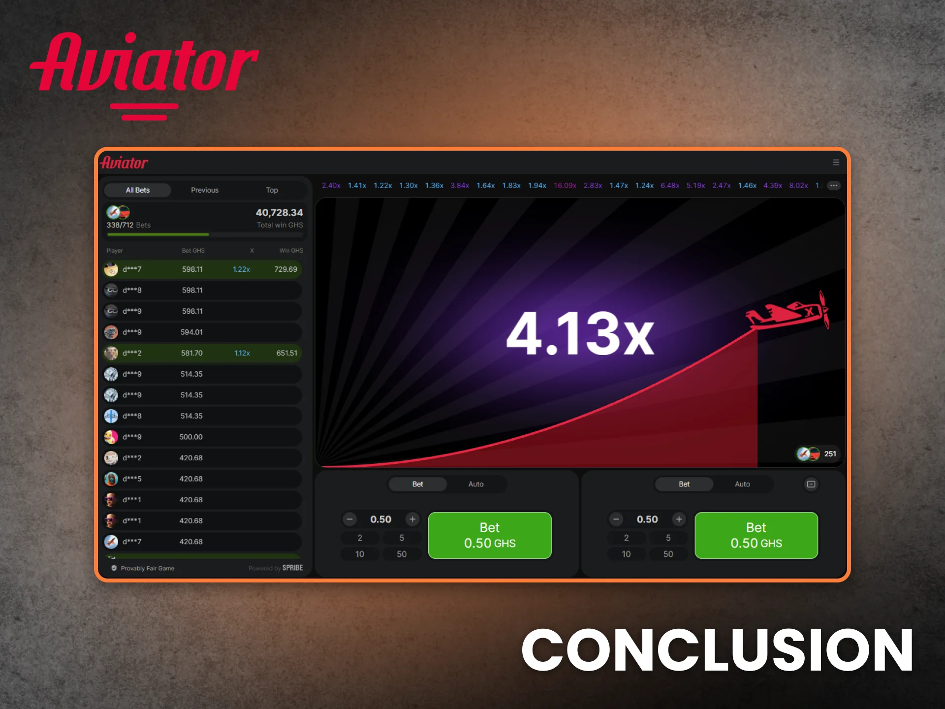 Conclusion Aviator Ghana