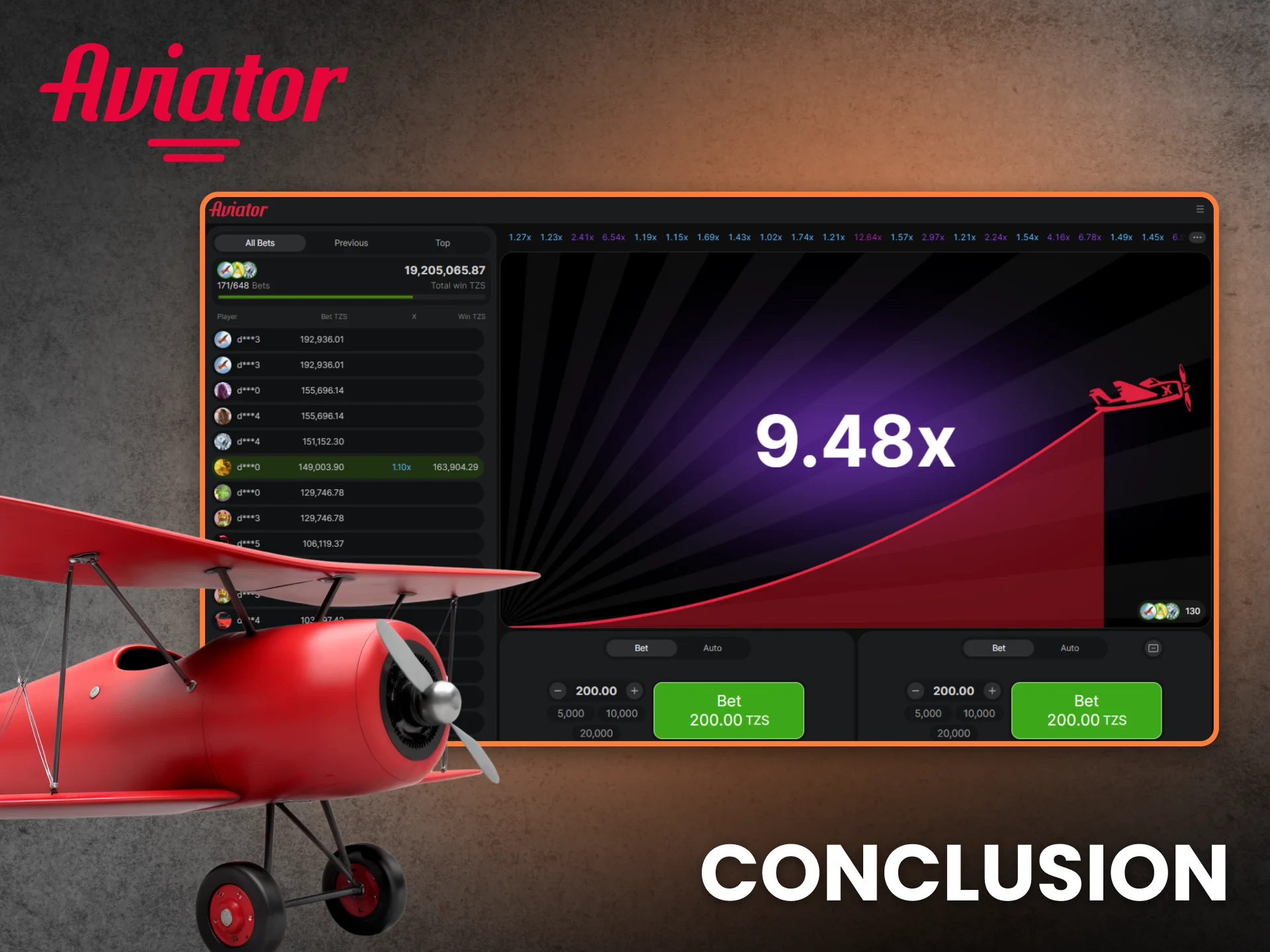 Conclusion Aviator Tanzania