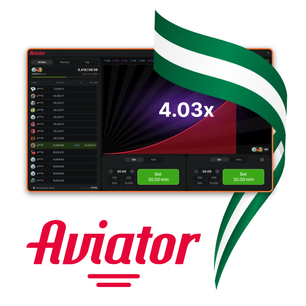 Aviator Bet Game for Nigerian Players