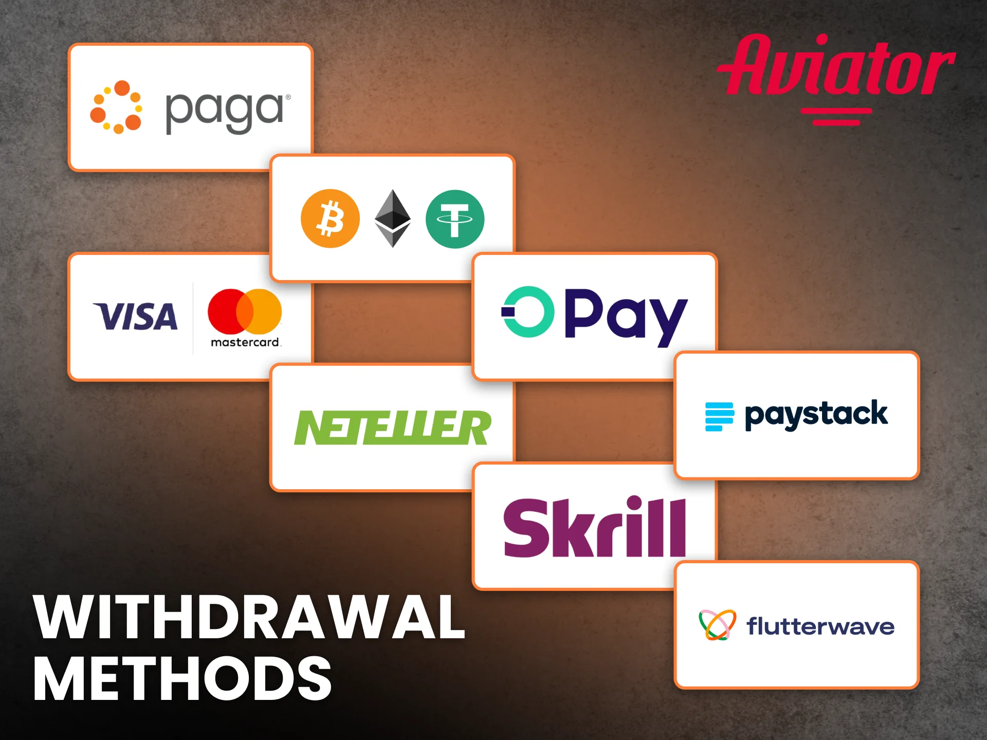 Withdrawal Methods For Aviator Game in Nigeria