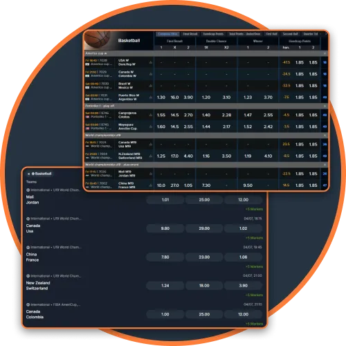Explore the Range of Basketball Betting Options Kenya