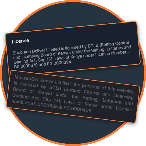 Check Licensing and Site Security Basketball Kenya
