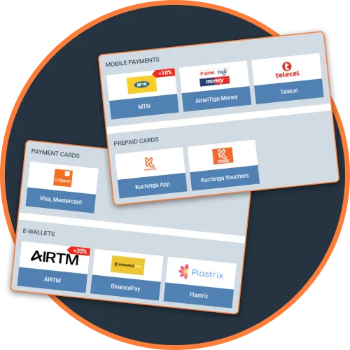 Test the Available Payment Methods Basketball Ghana