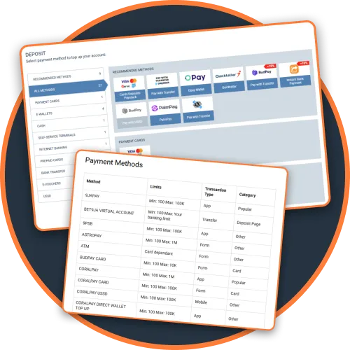 Check Payment Options and Test Deposit Process Basketball Nigeria