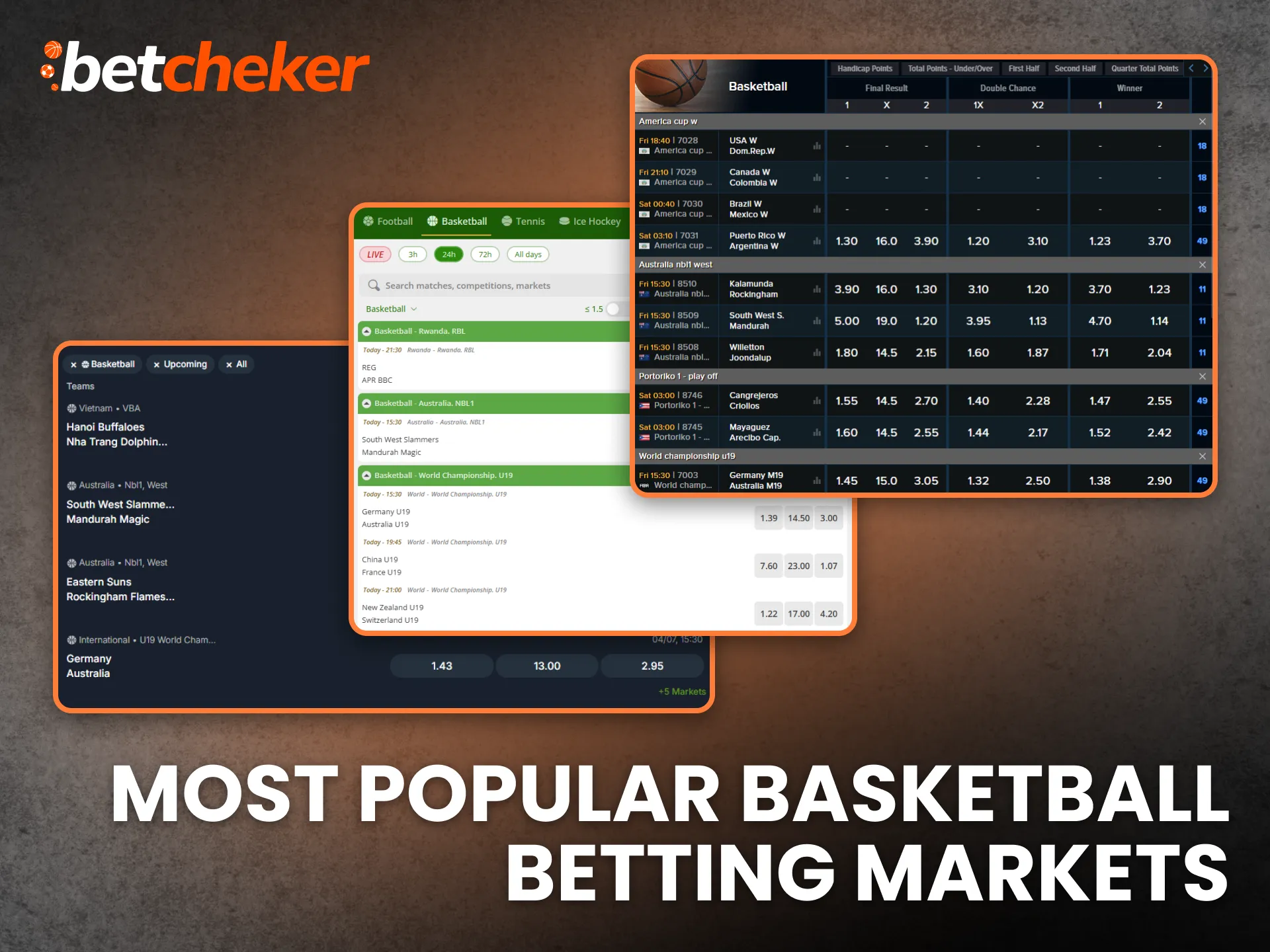Most Popular Basketball Betting Markets Kenya