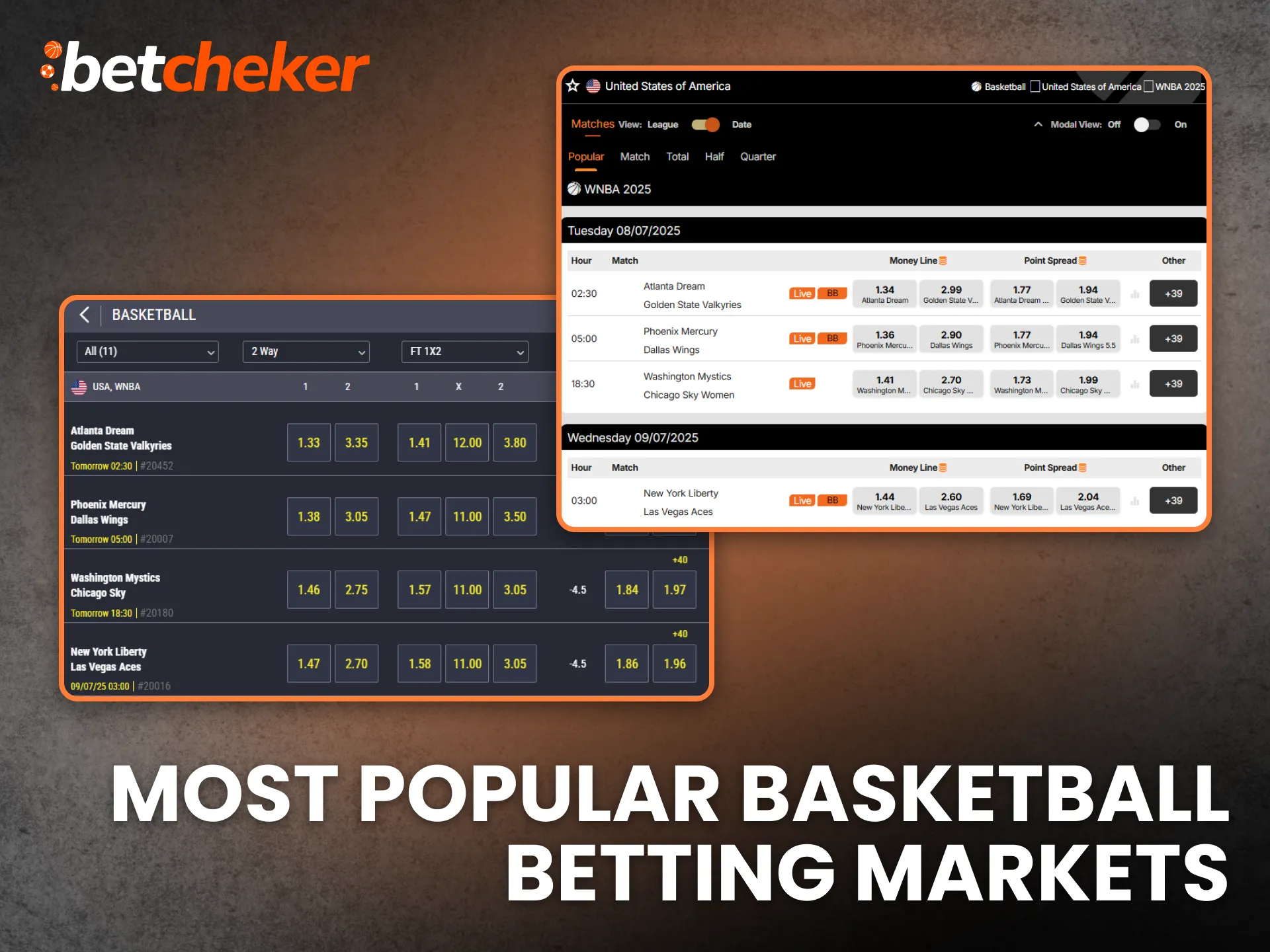 Most Popular Basketball Betting Markets Tanzania