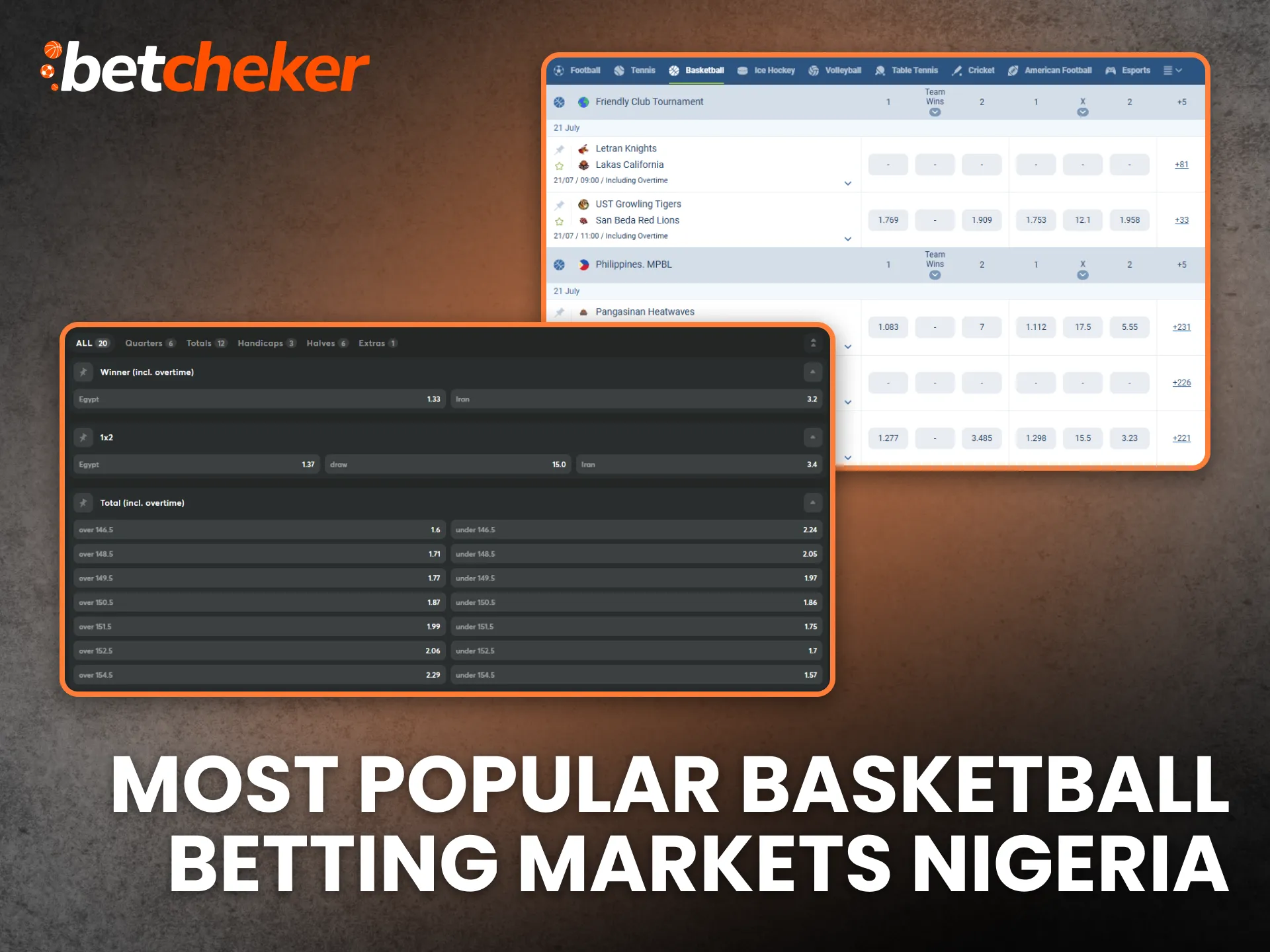 Most Popular Basketball Betting Markets Nigeria
