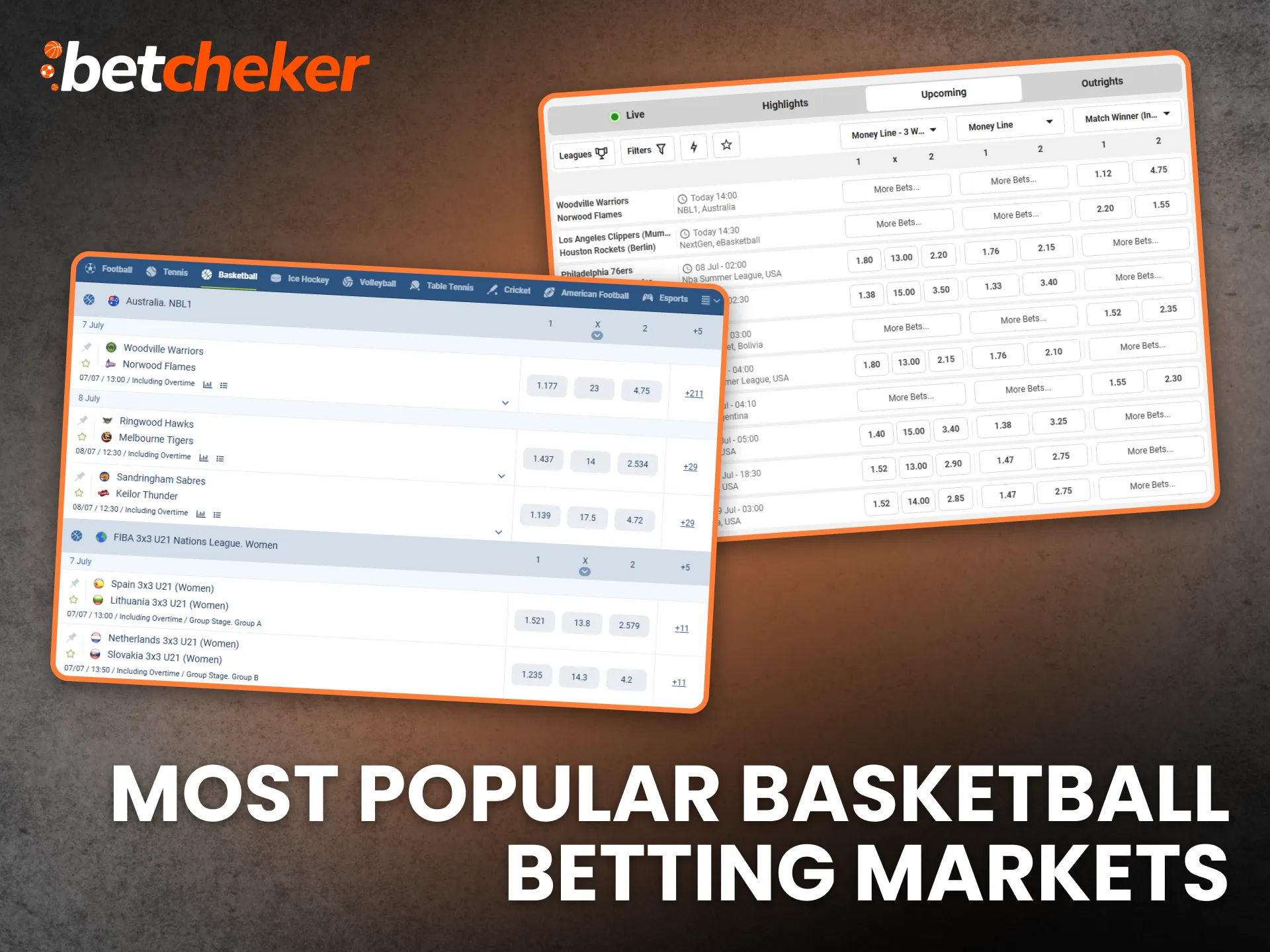 Most Popular Basketball Betting Markets Ghana