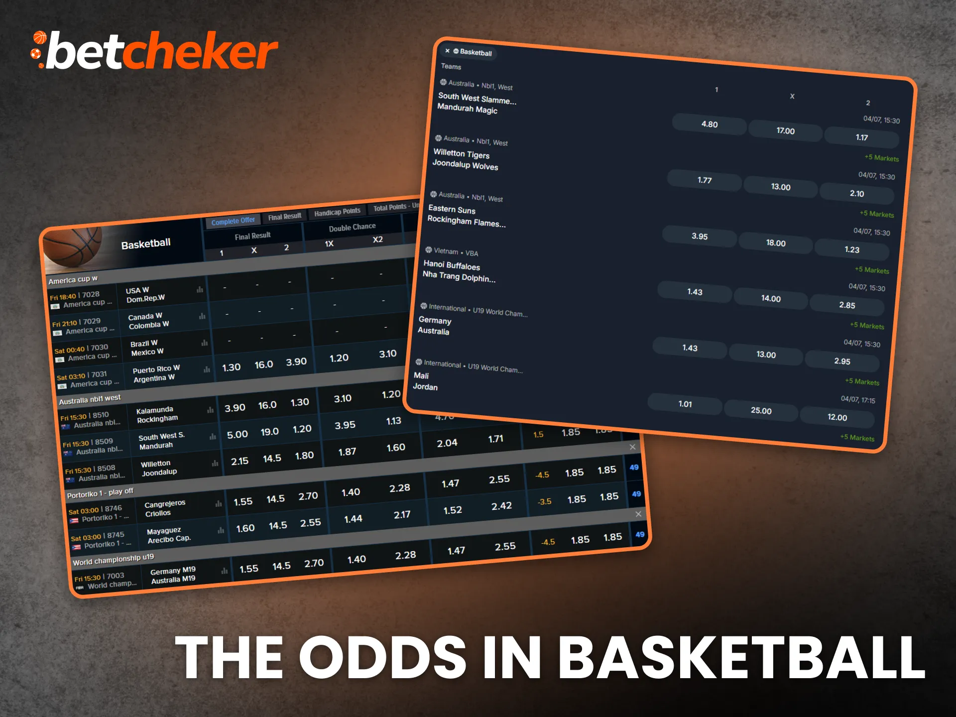 The Odds in Basketball Kenya