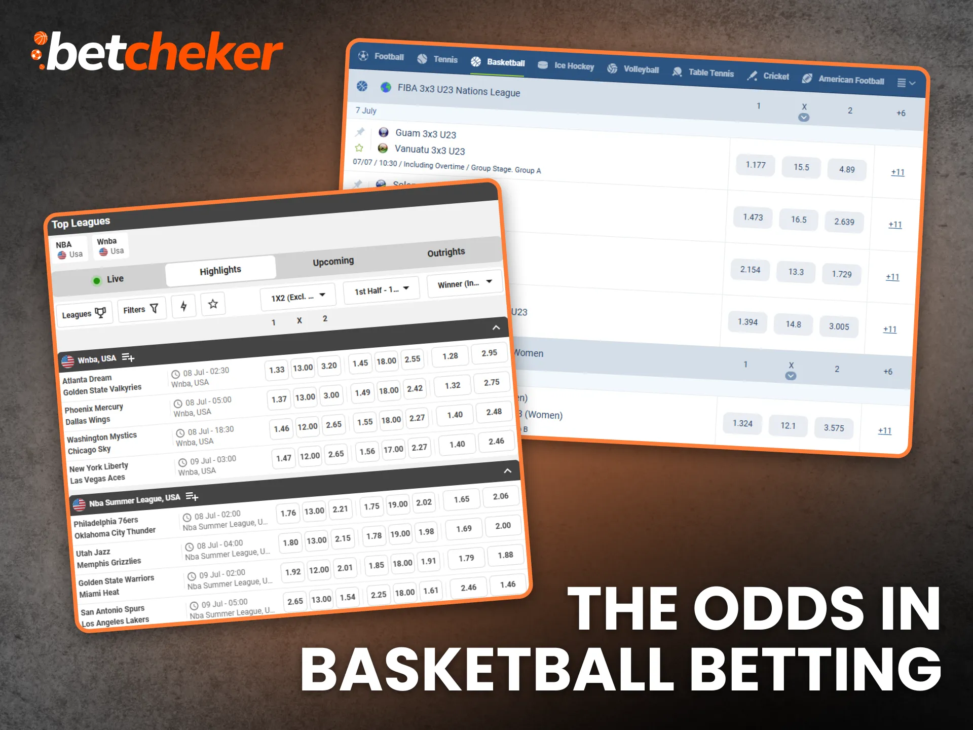 The Odds in Basketball Betting Tanzania