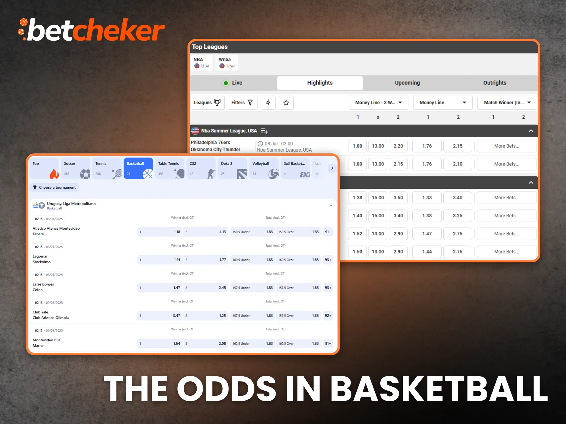 The Odds in Basketball Ghana