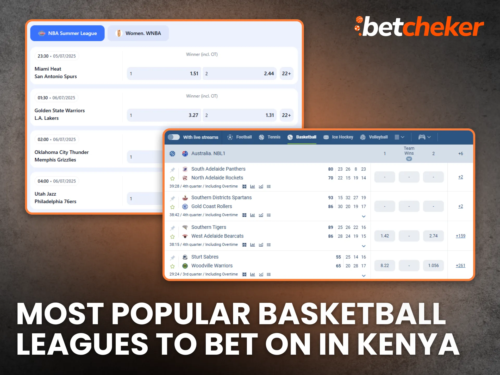 Most Popular Basketball Leagues to Bet on in Kenya