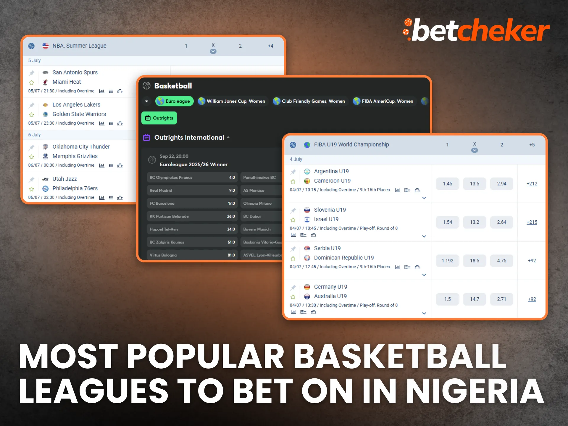 Most Popular Basketball Leagues to Bet on in Nigeria
