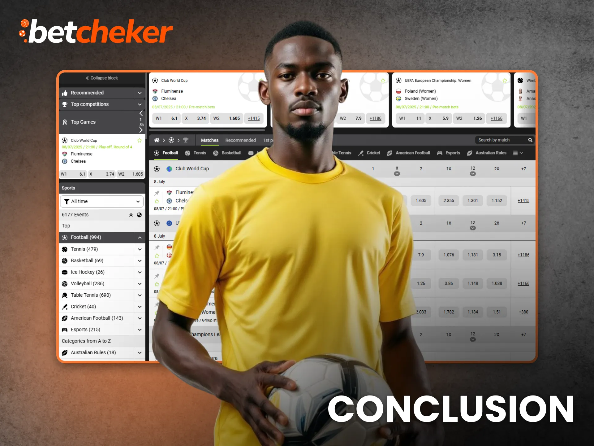 Conclusion Football Ghana