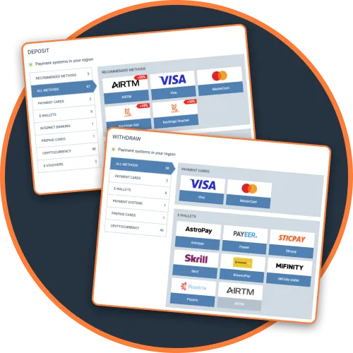 Test Payment Options and Withdrawal Process Football South Africa