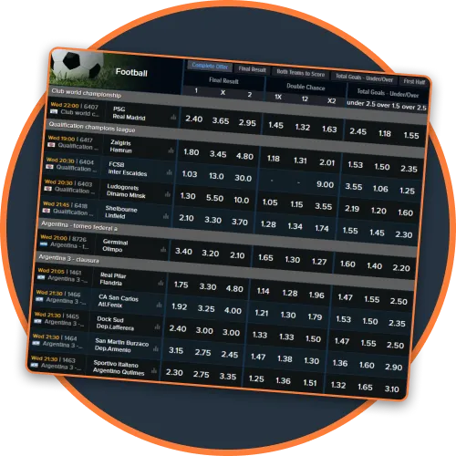 Explore the Range of Football Betting Options Kenya