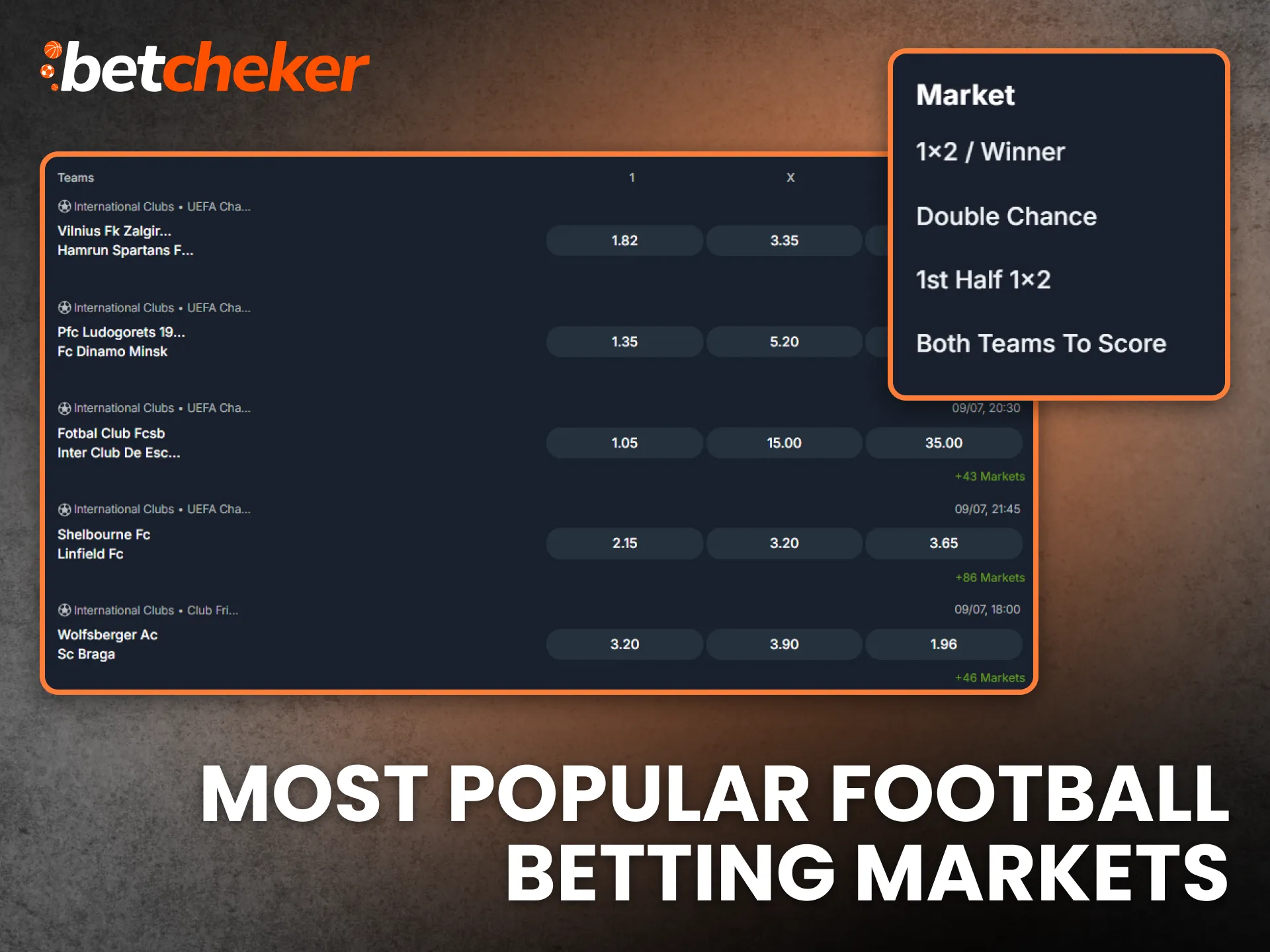 Most Popular Football Betting Markets Kenya