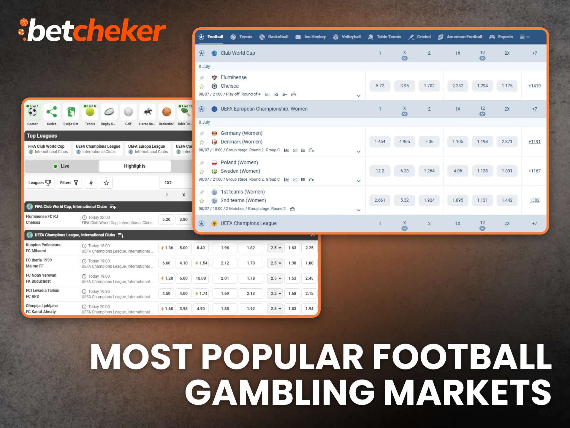 Most Popular Football Gambling Markets South Africa