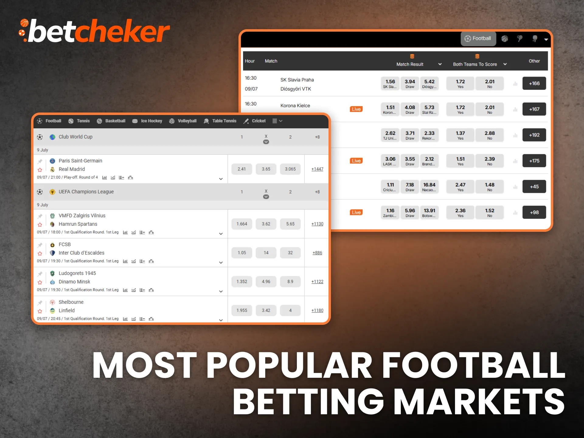 Most Popular Football Betting Markets Tanzania
