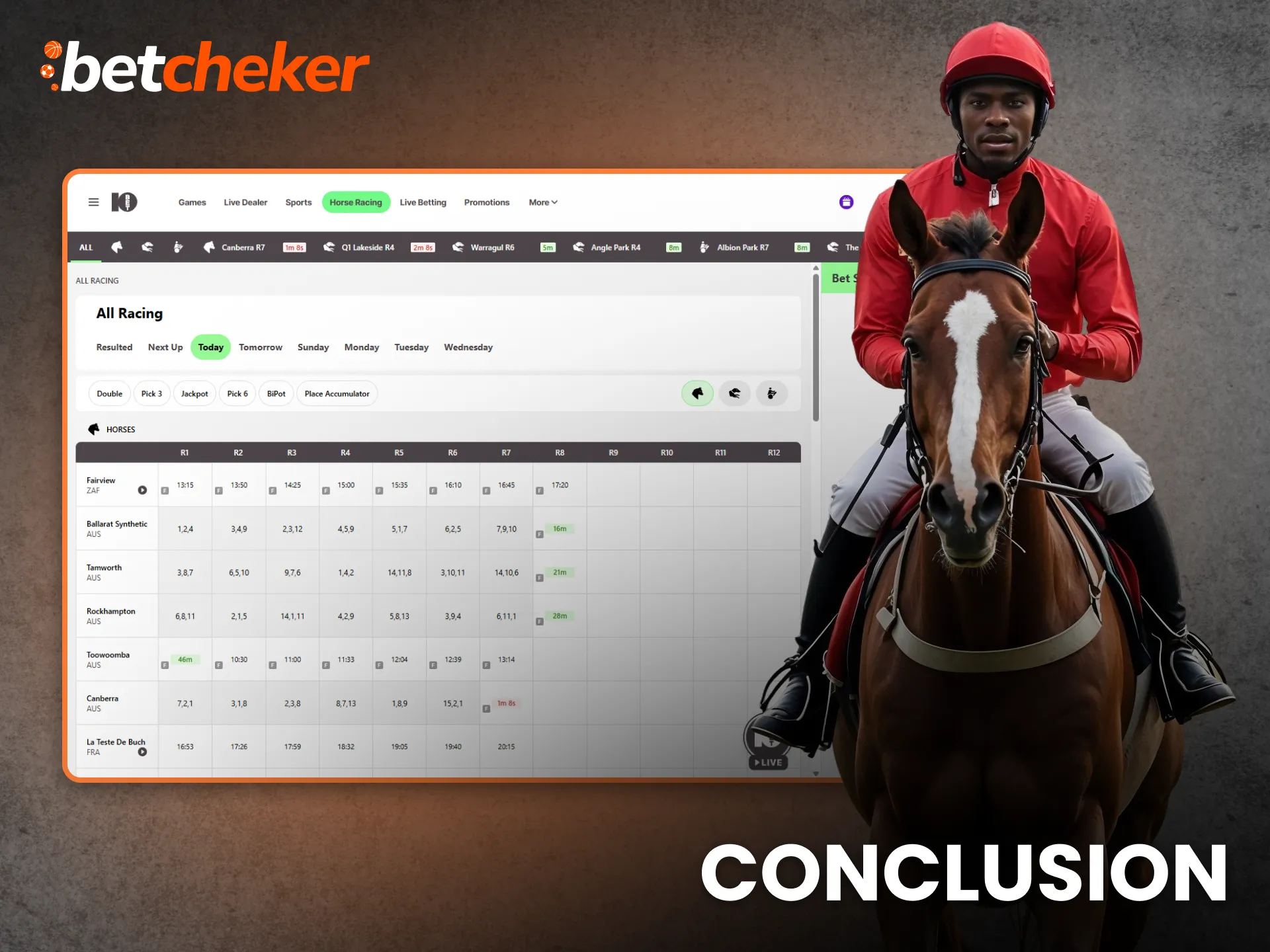 Conclusion Horse Racing South Africa