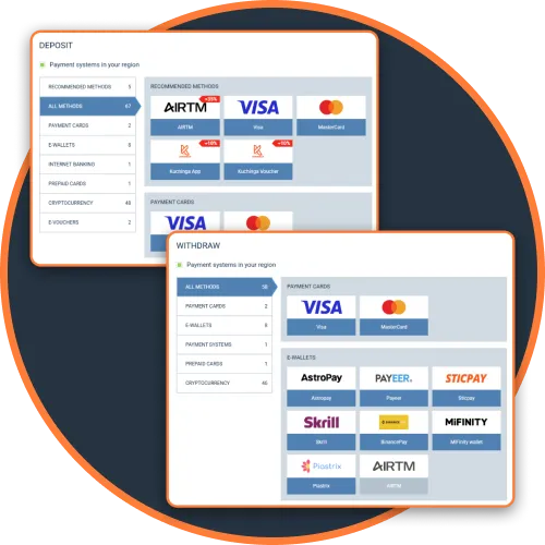 Test Deposit and Withdrawal Methods Horse Racing South Africa
