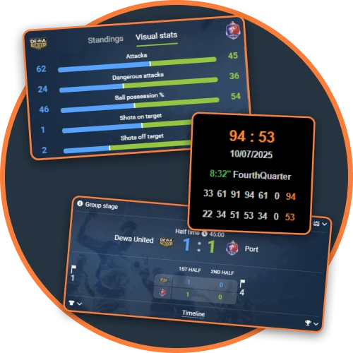 Keep Track of Statistics Live Betting In Tanzania