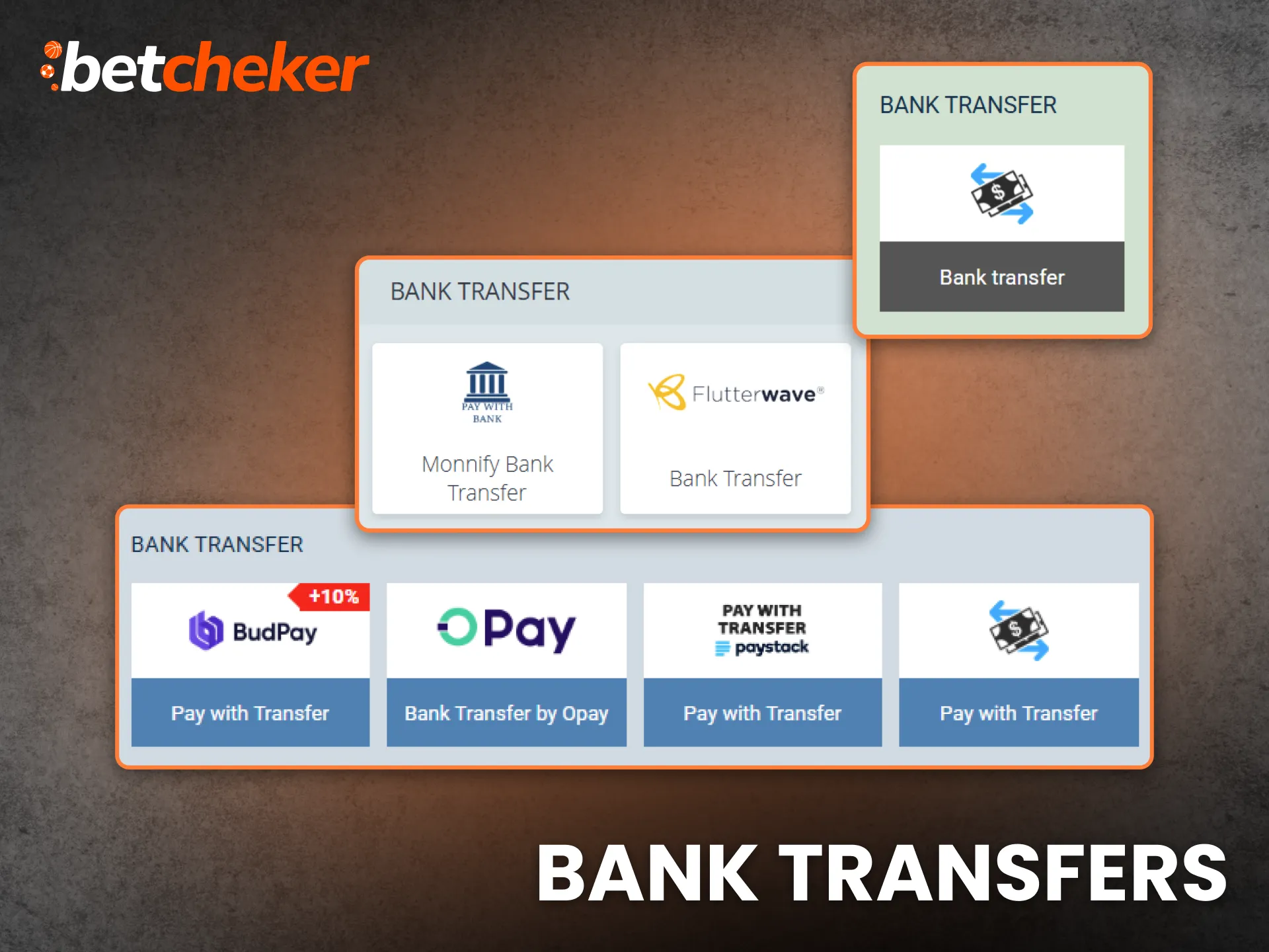 Bank Transfers Nigeria