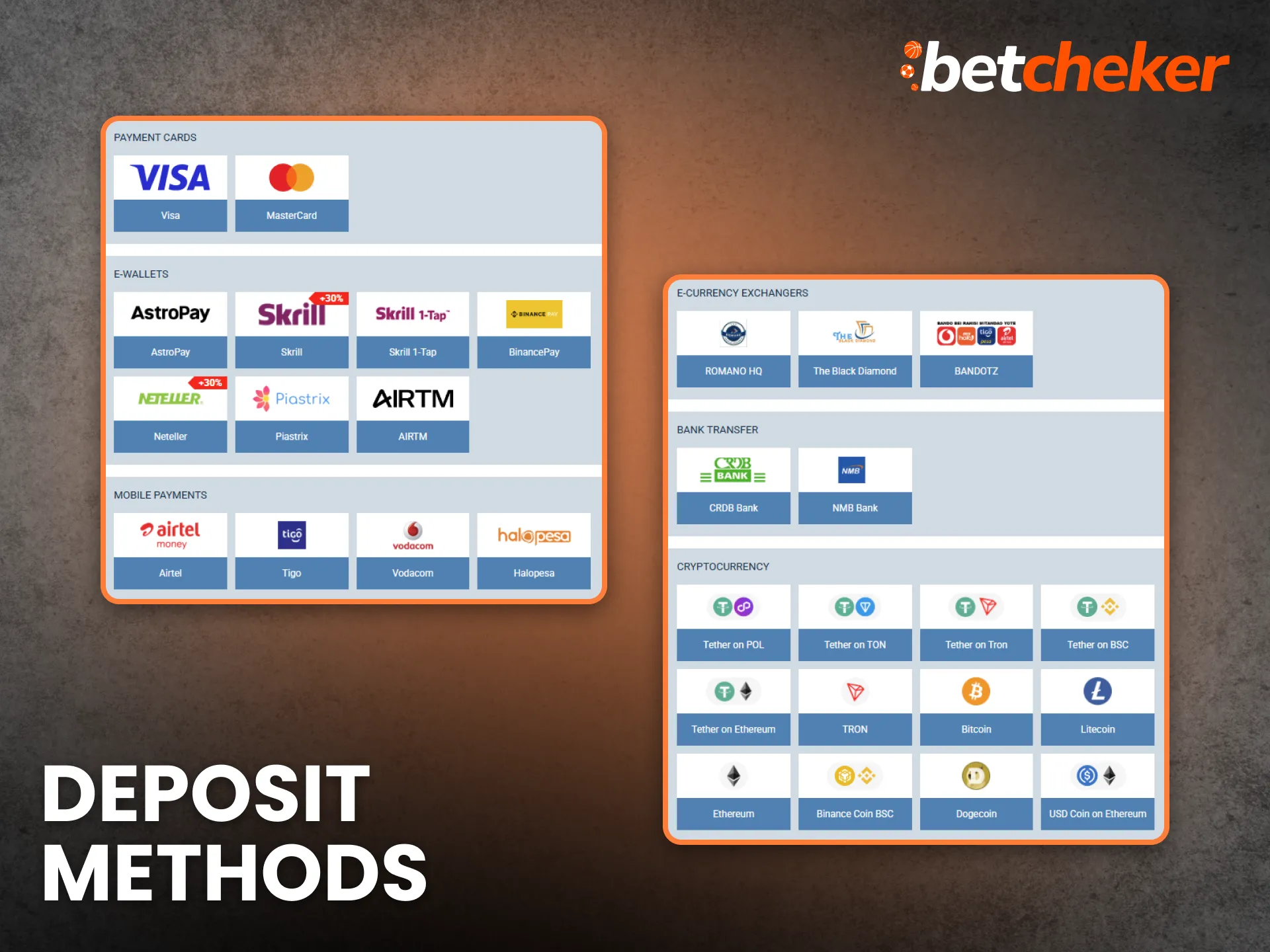 Deposit Methods Accepted by Betting Sites in Tanzania