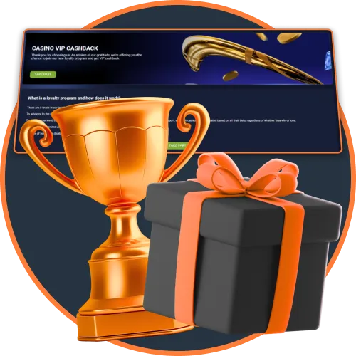 Loyalty Rewards & Promotions Nigeria