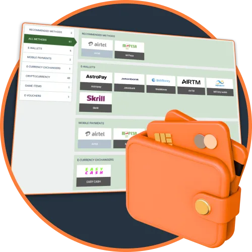 Payment & Withdrawal Options Kenya