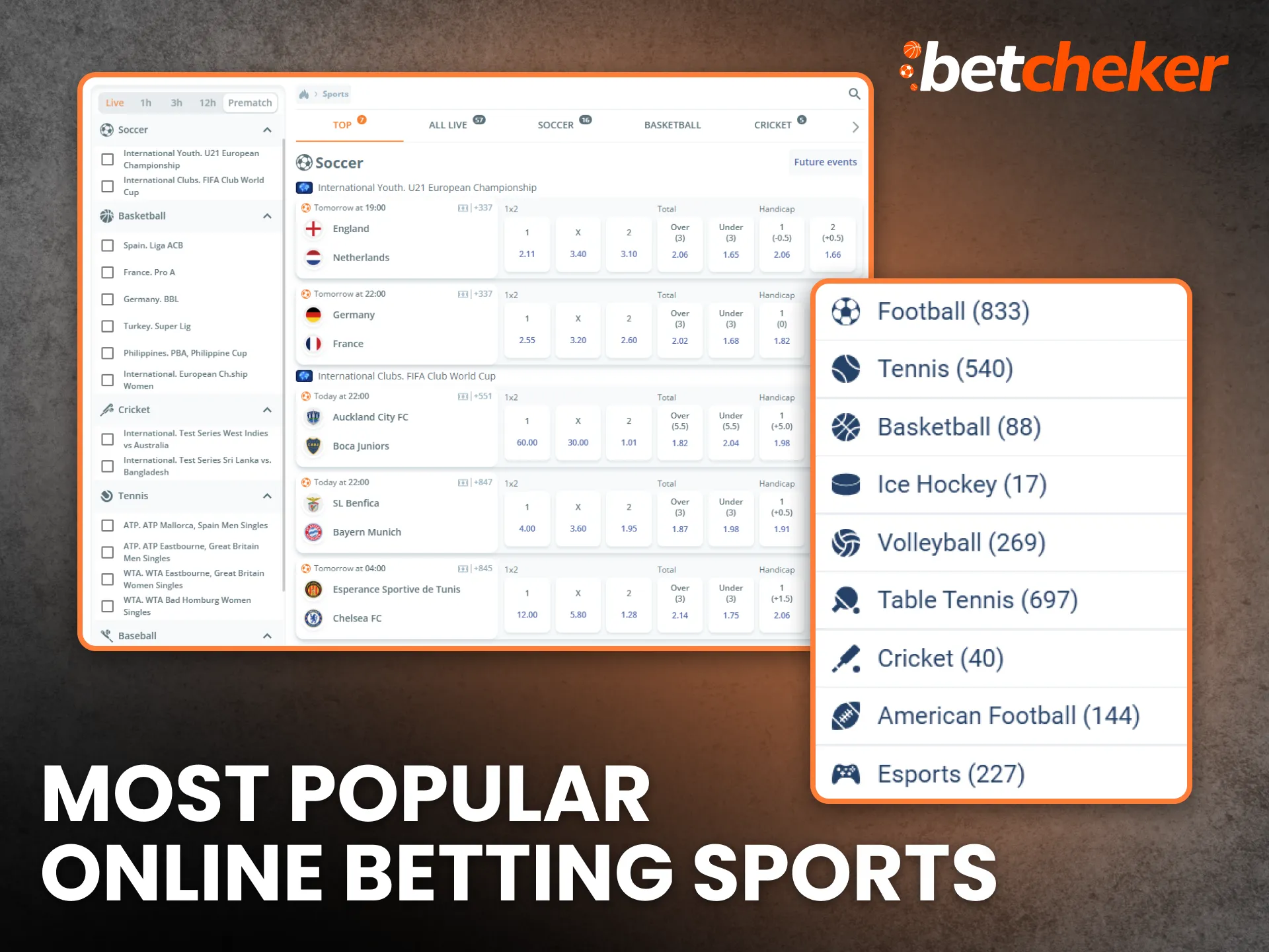 Most Popular Online Betting Sports in South Africa