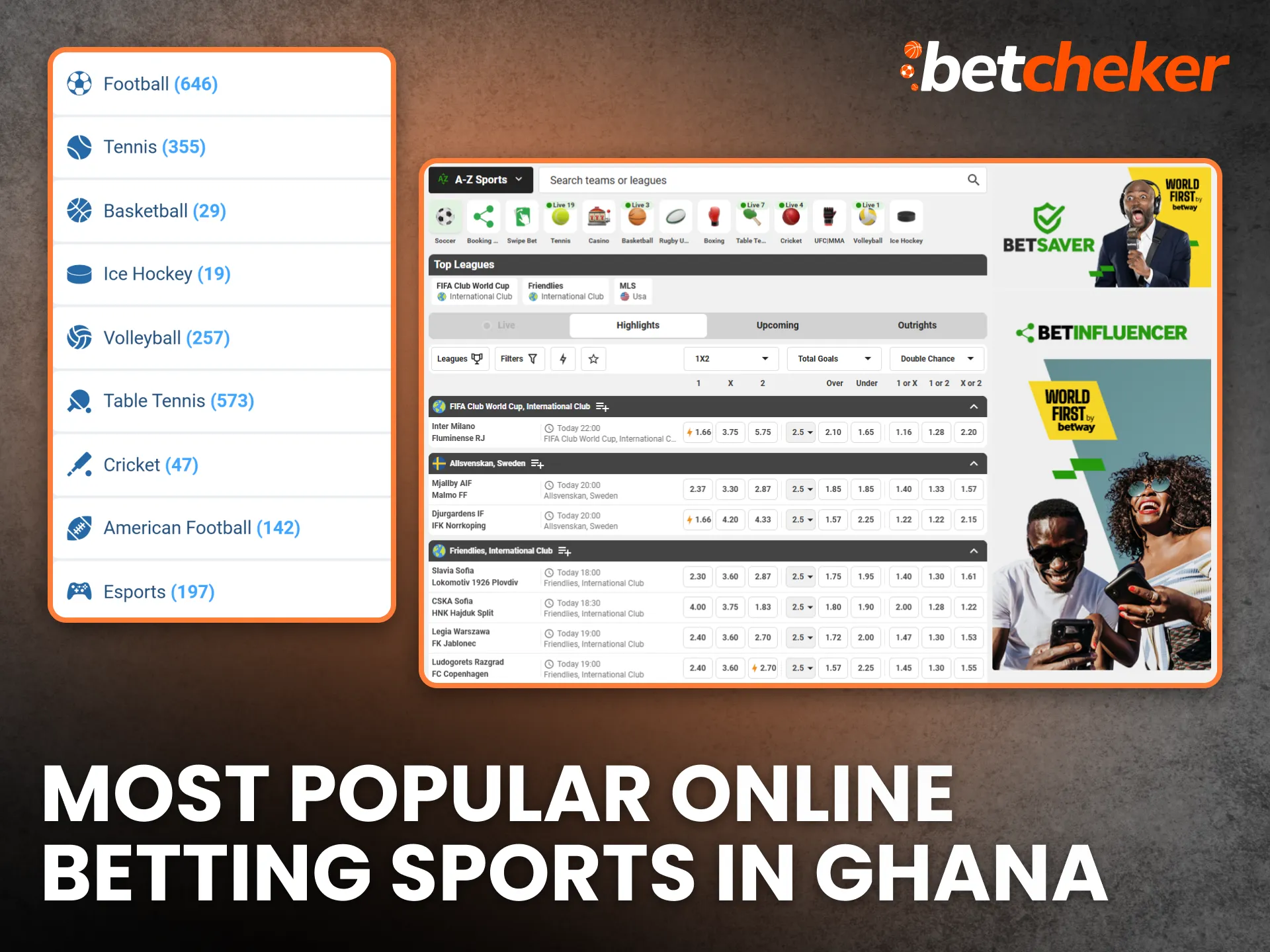 Most Popular Online Betting Sports in Ghana
