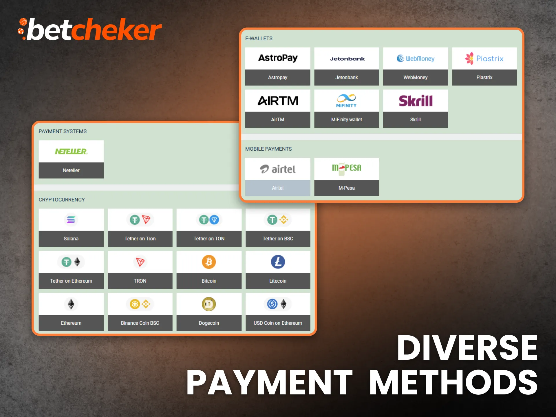 Diverse Payment Methods New Kenya Betting Sites