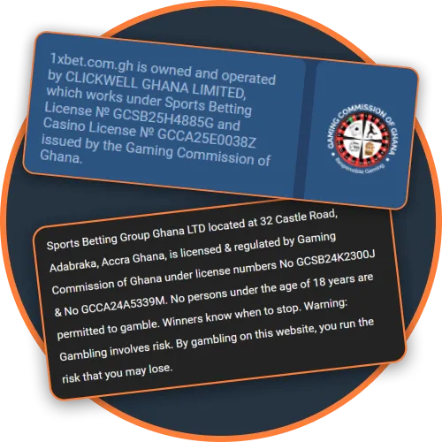 Analyze the Bookmaker’s License New Ghana Betting Sites