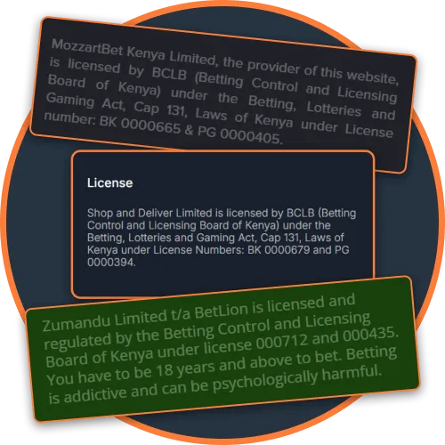 Analyze the Bookmaker's License New Kenya Betting Sites