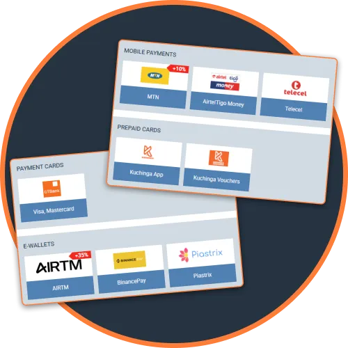 Test the Available Payment Methods New Ghana Betting Sites