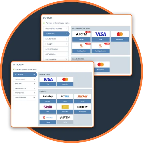 Test the Available Payment Methods New South Africa Betting Sites