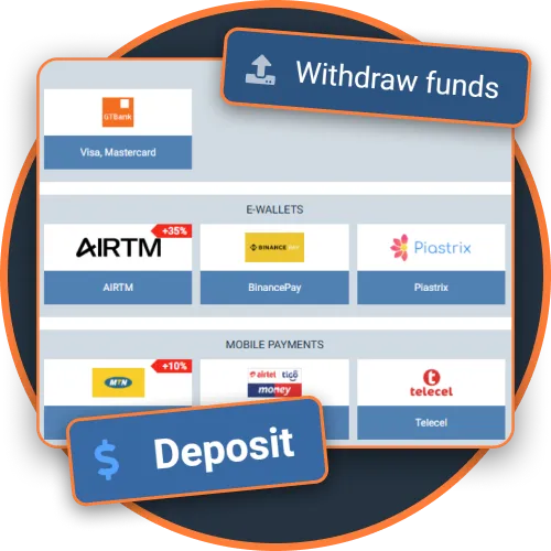 Check How to Deposit and Withdraw Ghana