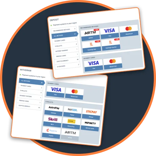 Pay attention to the deposit and withdrawal methods Reviews in South Africa