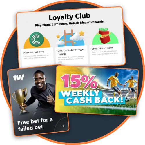 Learn about the loyalty program and regular promotions Reviews in South Africa