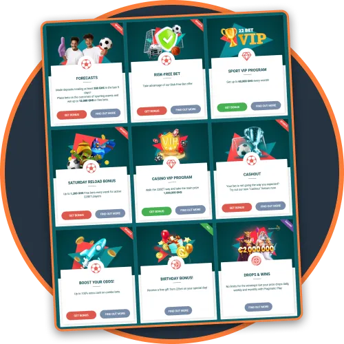 Look for Ongoing Deals and Player Rewards Ghana