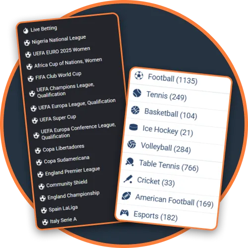Review the Sports Disciplines for Betting Reviews in Nigeria