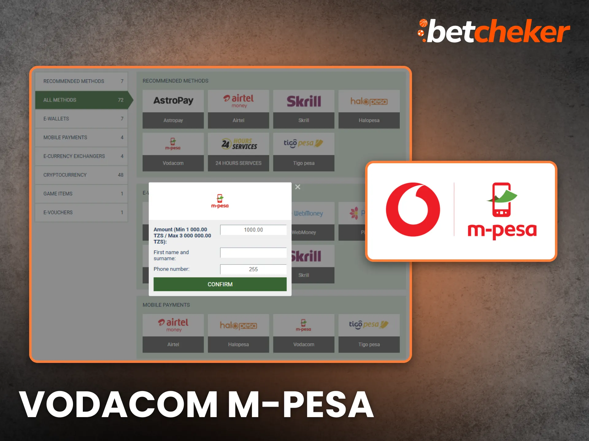Vodacom M-Pesa Tanzania