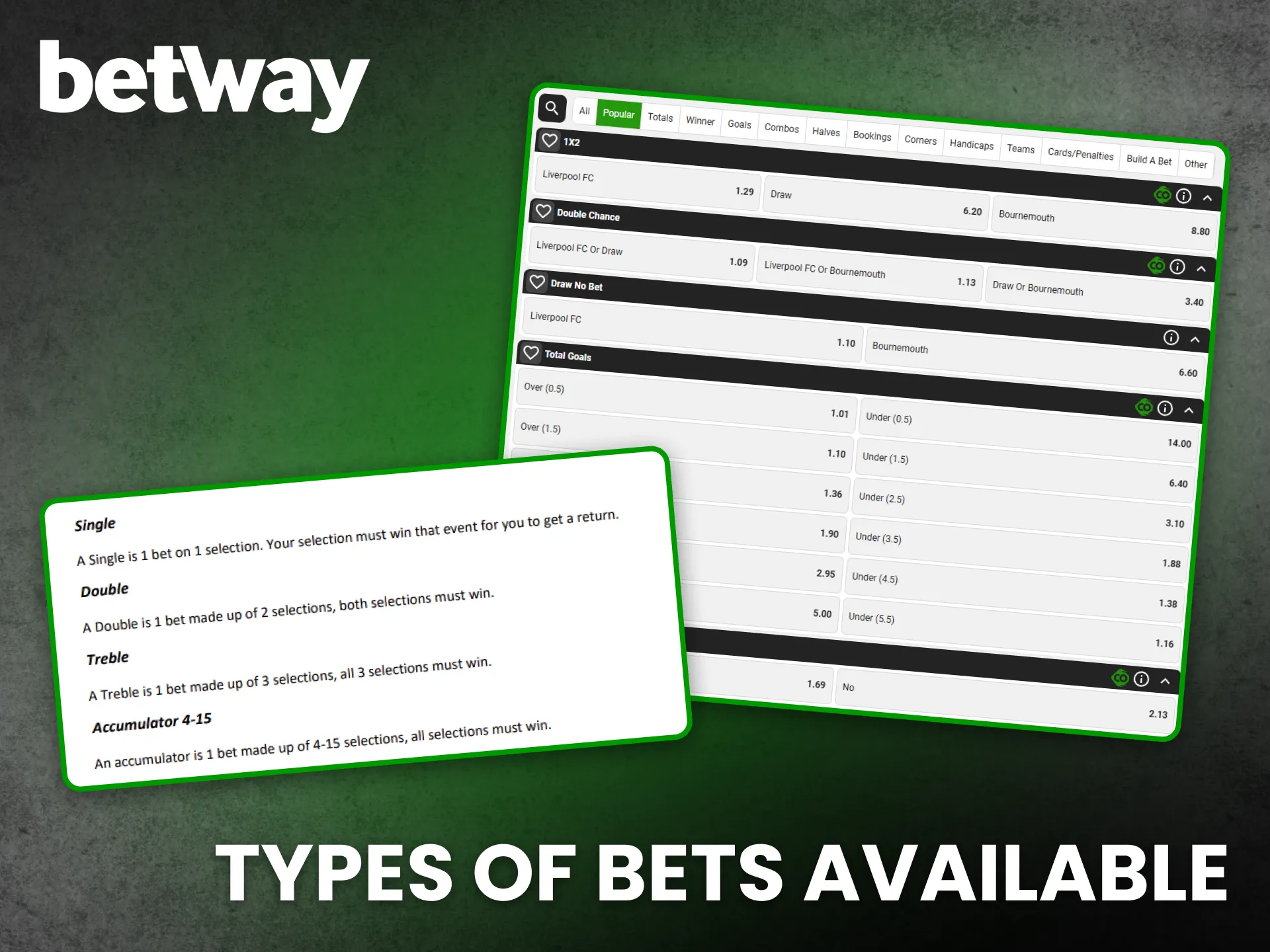 Types of Bets Available at Betway Tanzania