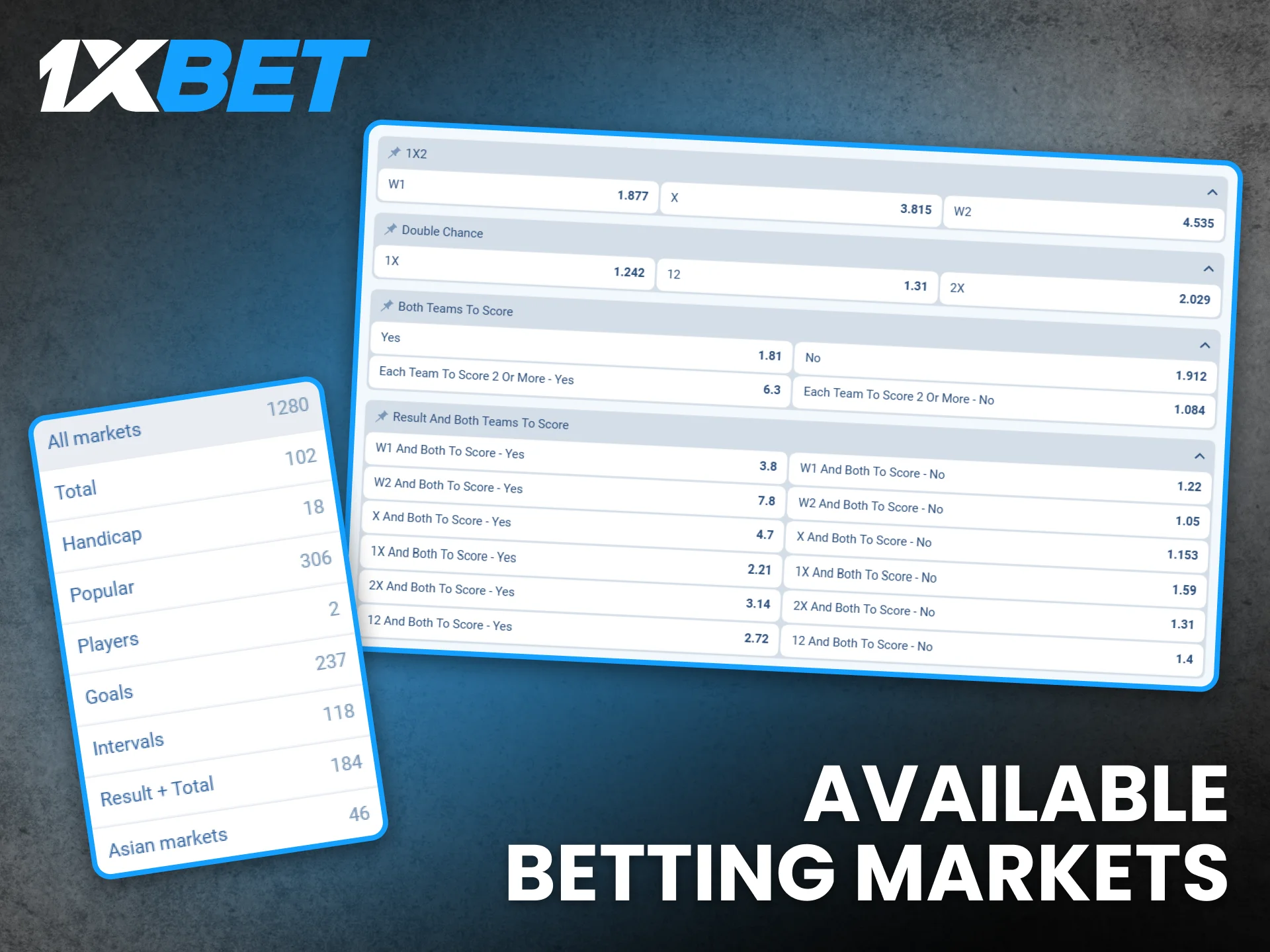 Find diverse betting markets across all major sports on 1xBet.