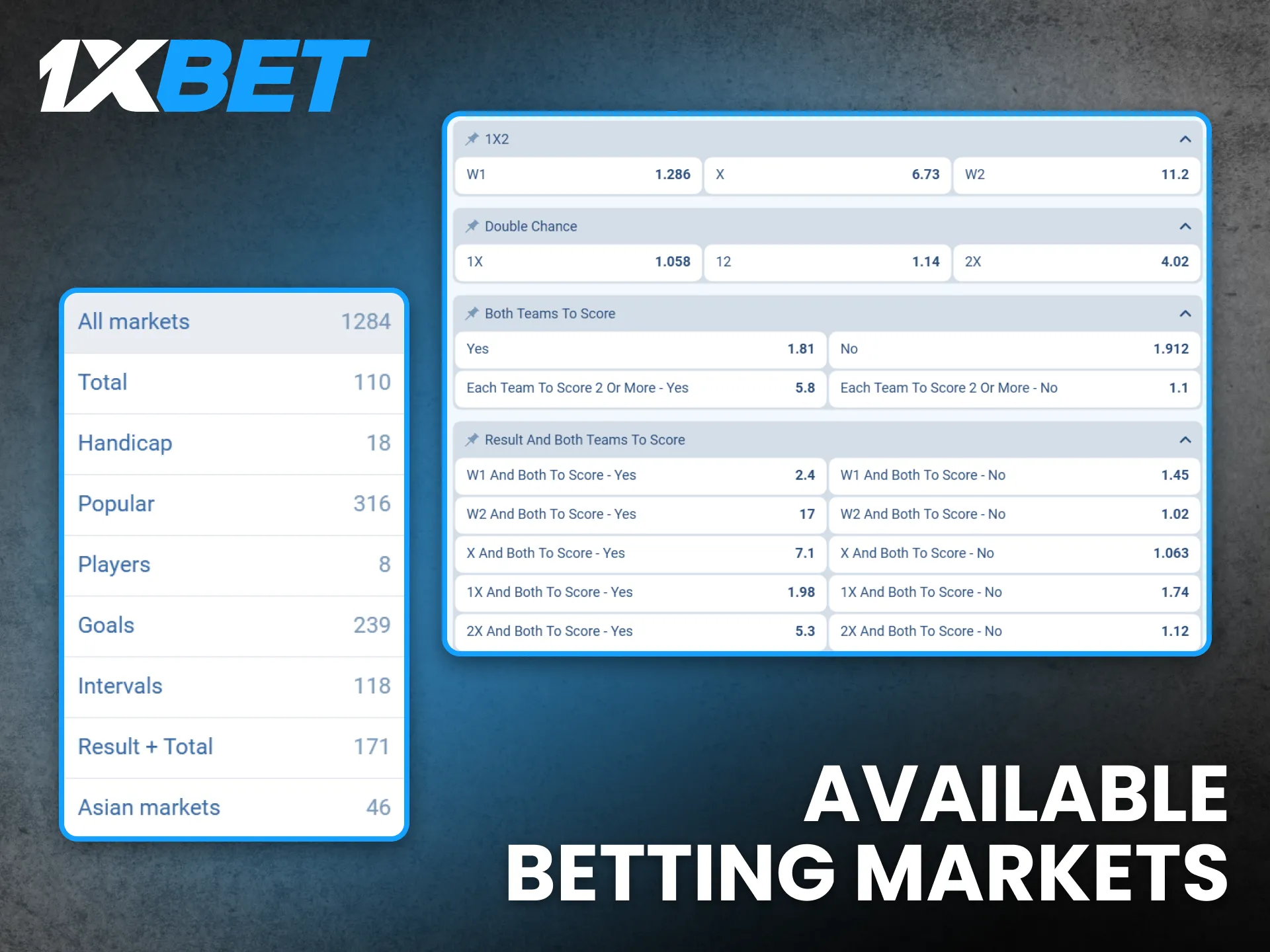 Explore betting markets on 1xBet Kenya offering great diversity.