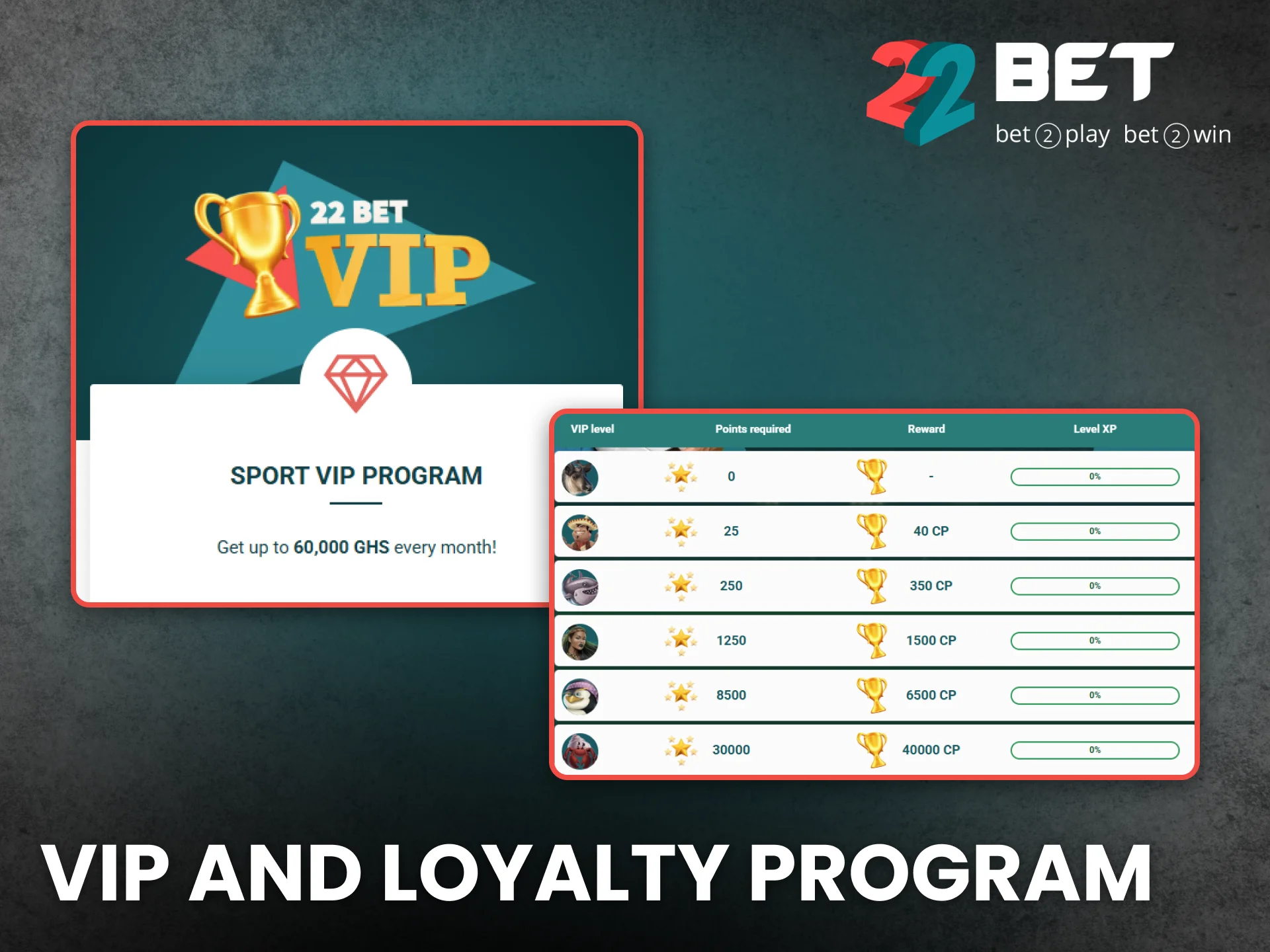 22Bet rewards loyal members with VIP perks and exclusive Ghanaian offers.