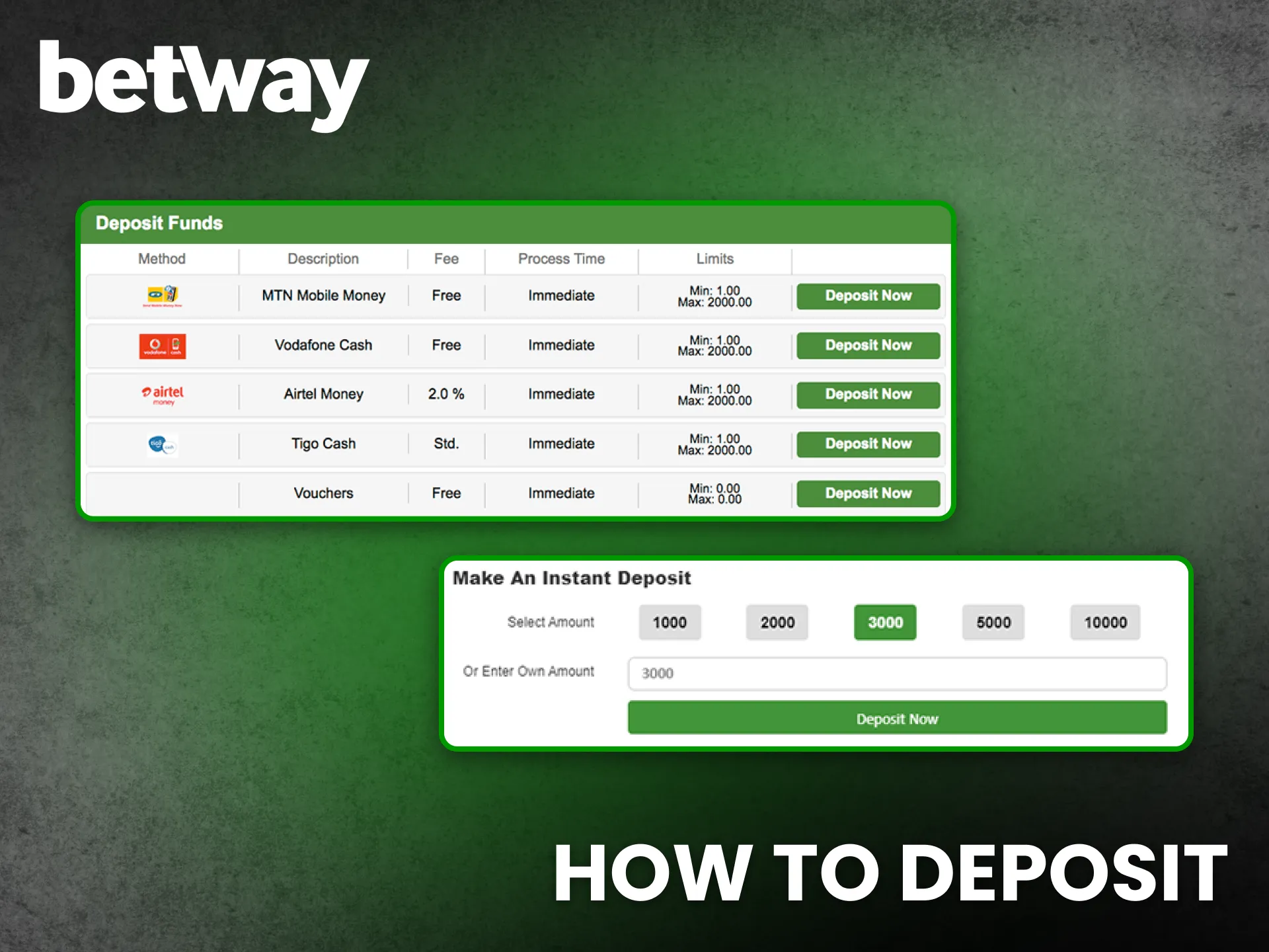 Make deposits at Betway Ghana using trusted and convenient payment methods.