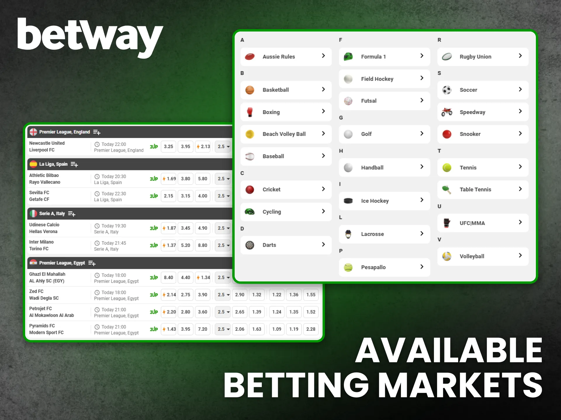 Available betting markets on Betway cover both local and global sports.