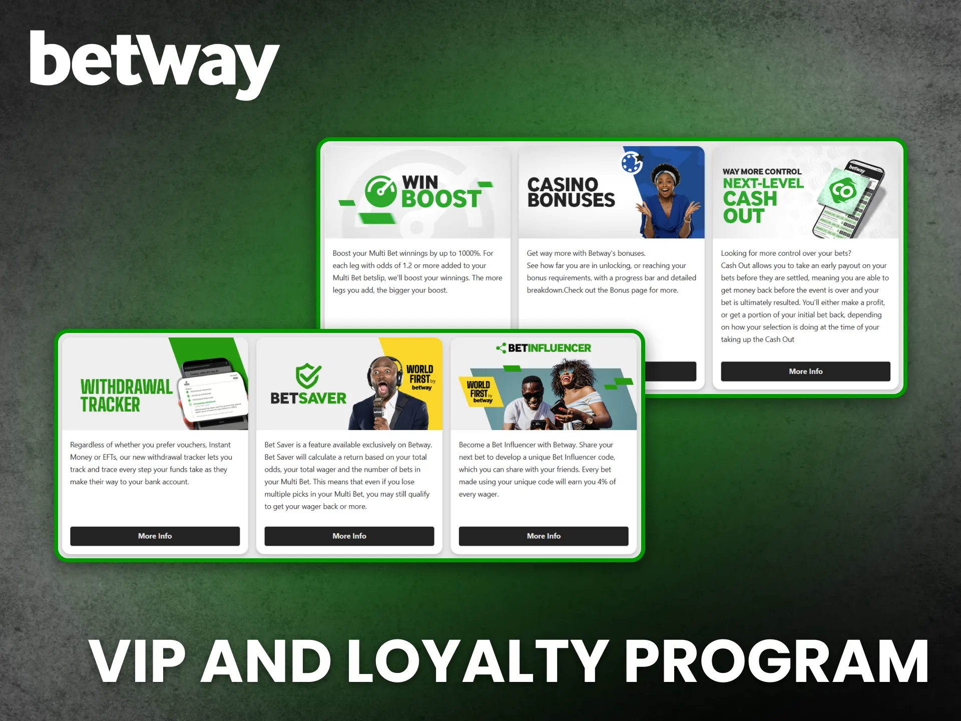 Join the Betway VIP club for premium perks and loyalty benefits.